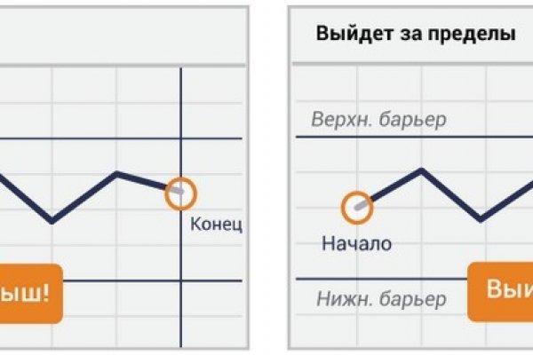 Клир ссылка на блэкспрут bs2web top